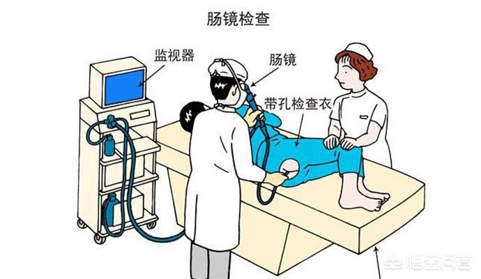 右肾15mm结节如何区分良性与恶性,4mm的实性结节怎样鉴别良性或恶性