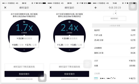 神州专车经济型网约车,神州专车舒适车价格表