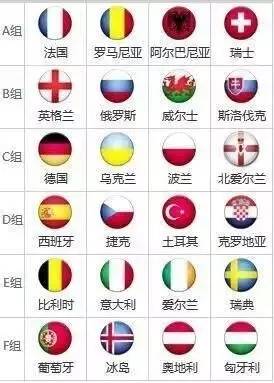 欧洲杯赛程时间表及对阵图最新版,欧洲杯赛程时间表及小组对阵安排