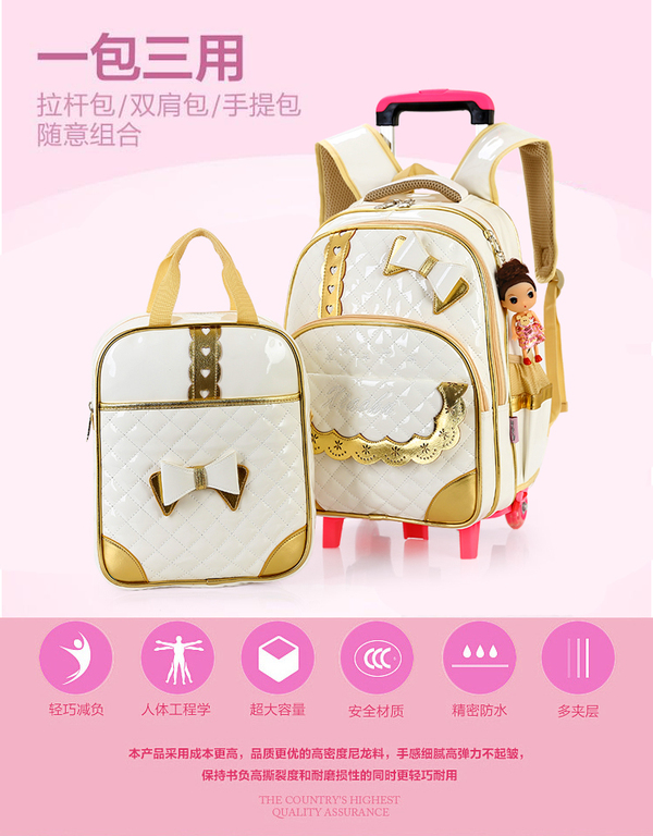 儿童应该选哪款书包,如何给孩子选一款合适的书包