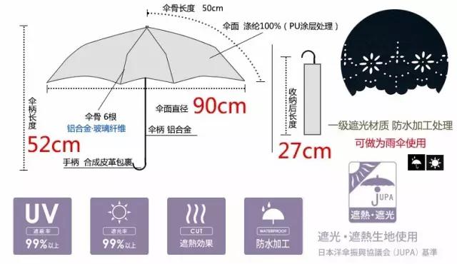超级好看的遮阳伞,最好用的遮阳伞
