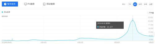 诛仙手游最新公测,诛仙手游端游