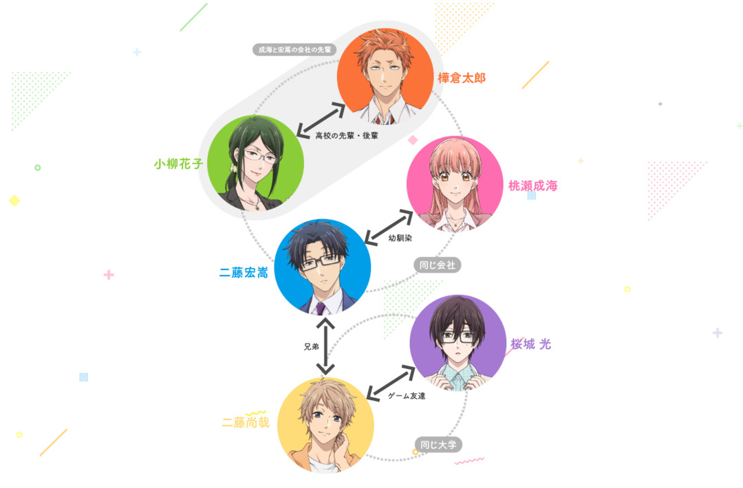 女朋友还是游戏?-2018年4月新作动画《宅男腐女恋爱真难》前瞻