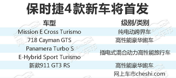 保时捷一季度在华销量超2万辆,保时捷panamera全球累计销量