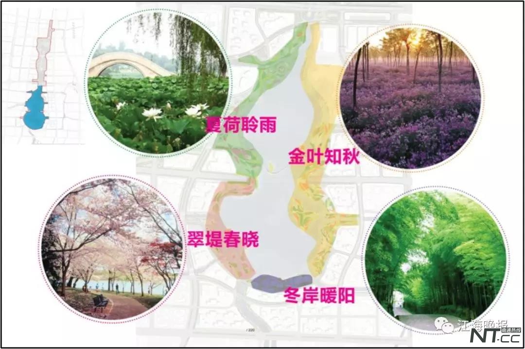 中央森林公园水库,中央公园设计效果图