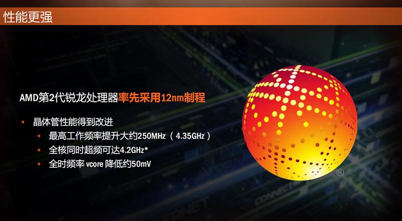 amd锐龙r52600x是什么水平,amd锐龙r72700怎么样