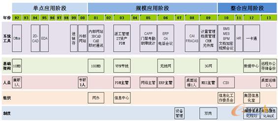 康尼机电引入国资会怎样,康尼机电股份有限公司轨道