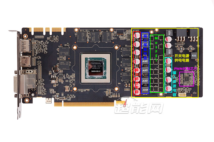 超能课堂,75：我们的主板和显卡是如何给CPU和GPU供电的？