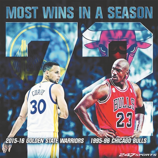 为创造奇迹而生，勇士终于找回了自己