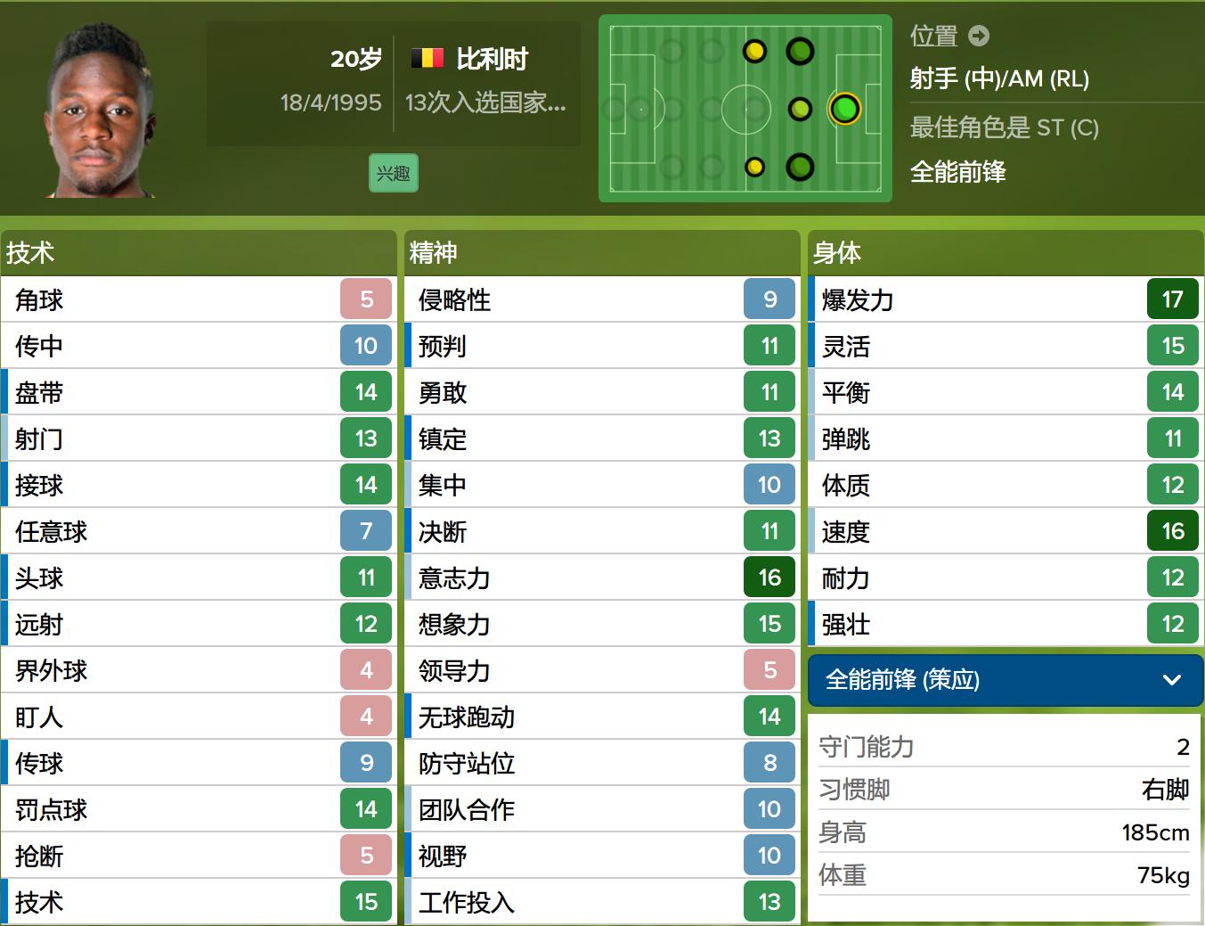 欧洲杯最让人失望的十大球星,欧洲五大联赛妖星排名