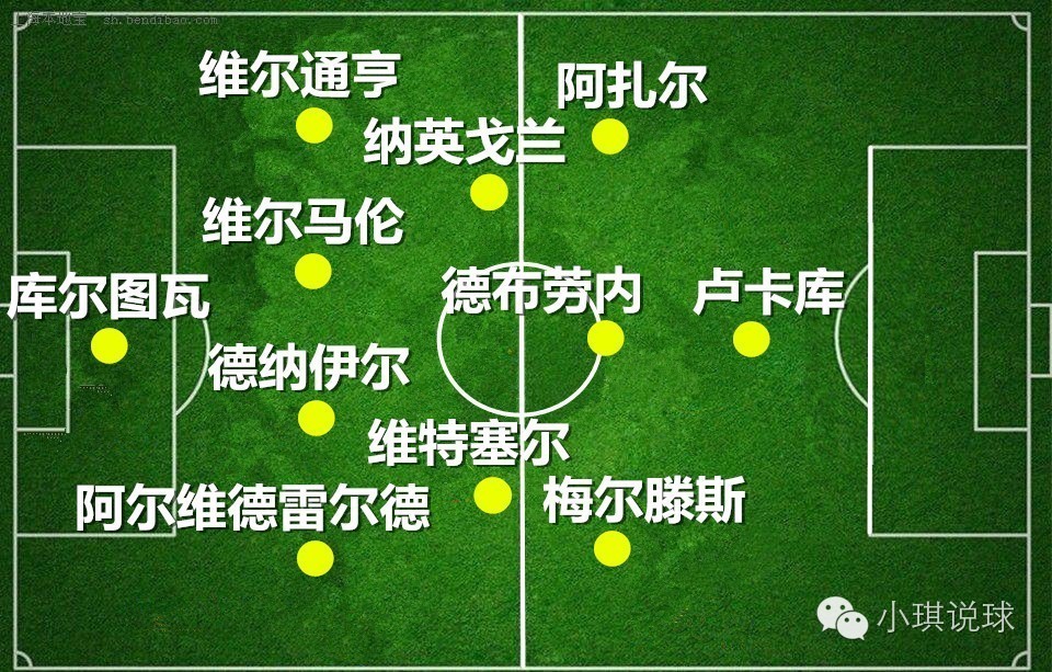 小琪说球全部视频,小琪直播欧洲杯