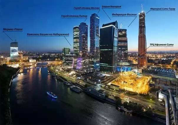 战斗民族百万伏特,战斗民族200打1500