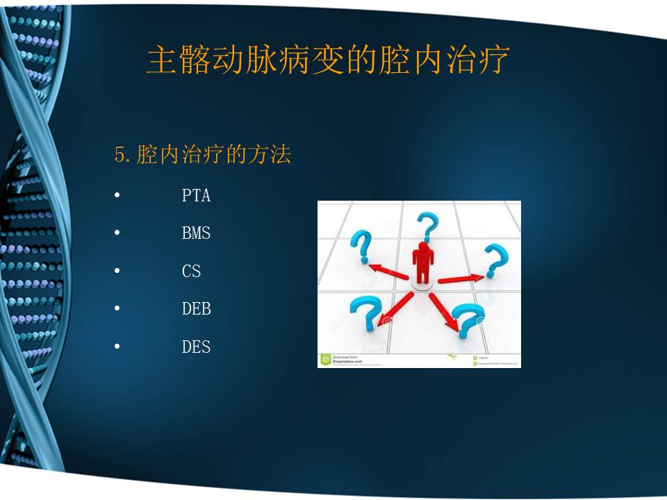 吴丹明医术怎么样,吴丹明有视频问诊吗