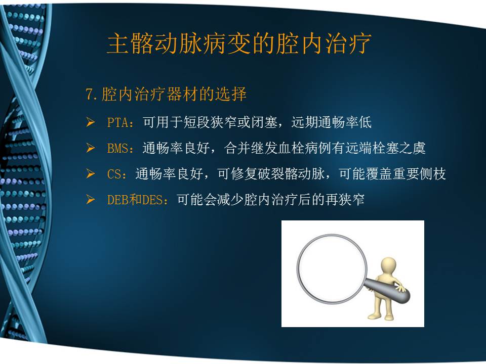 吴丹明医术怎么样,吴丹明有视频问诊吗