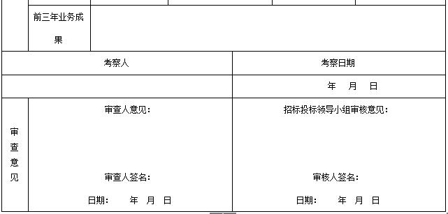万科物业管理制度大全,万科质量管理制度