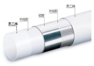 怎样区别水管的质量好坏,怎样看水管质量的好坏