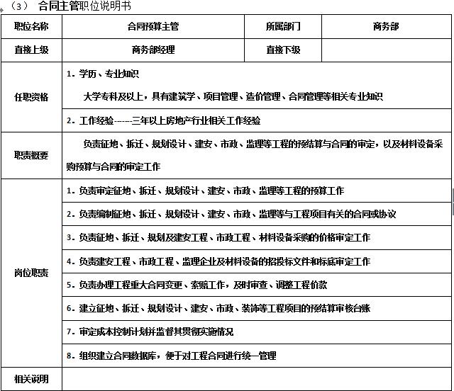 万科物业管理制度大全,万科质量管理制度