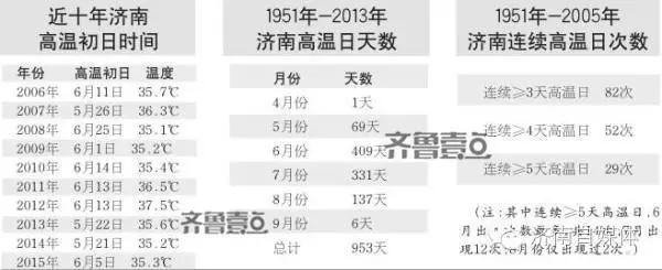 山东鲁能今天最新消息,鲁能今天最新消息