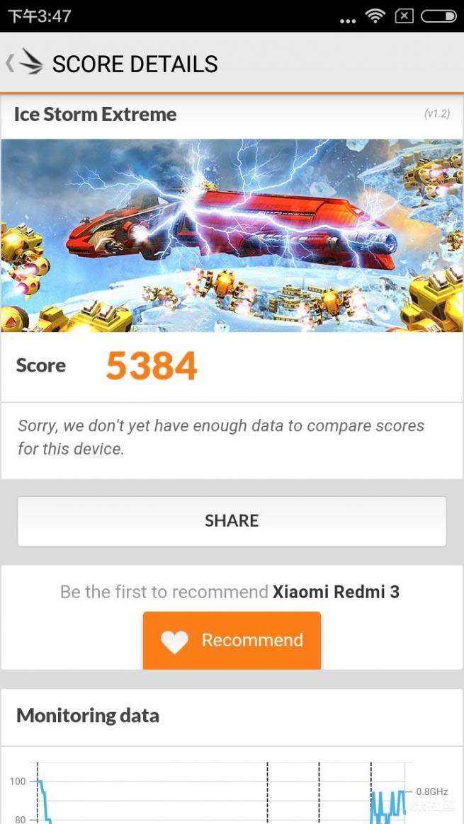 拥有好性能64位8核芯全网通高通骁龙616处理器全解析