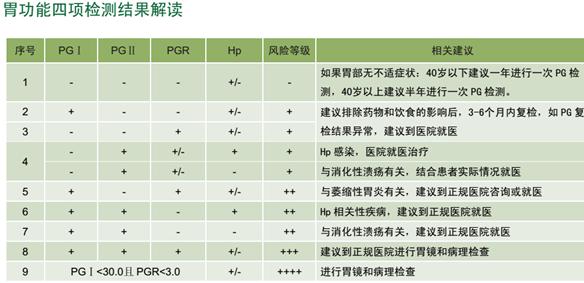 胃你怎么了,胃你还好吗图片