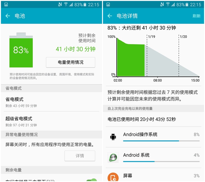 三星galaxya9s好不好,三星galaxya9是多久发布的