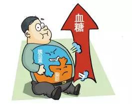 乳腺增生喝什么最快有效,乳腺增生这种问题你怎么对待