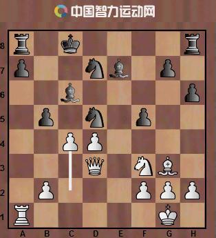 深蓝击败国际象棋高手卡斯帕罗夫,电脑深蓝打败国际象棋大师