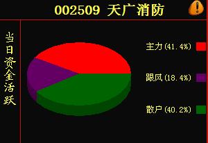 朝阳行业可持续发展,朝阳行业发展前景好