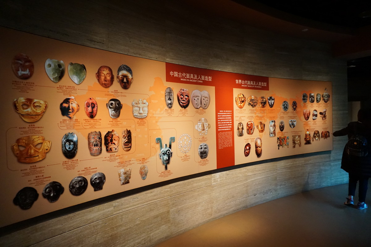 历史学家对三星堆细思极恐的秘密,三星堆文明来自何方