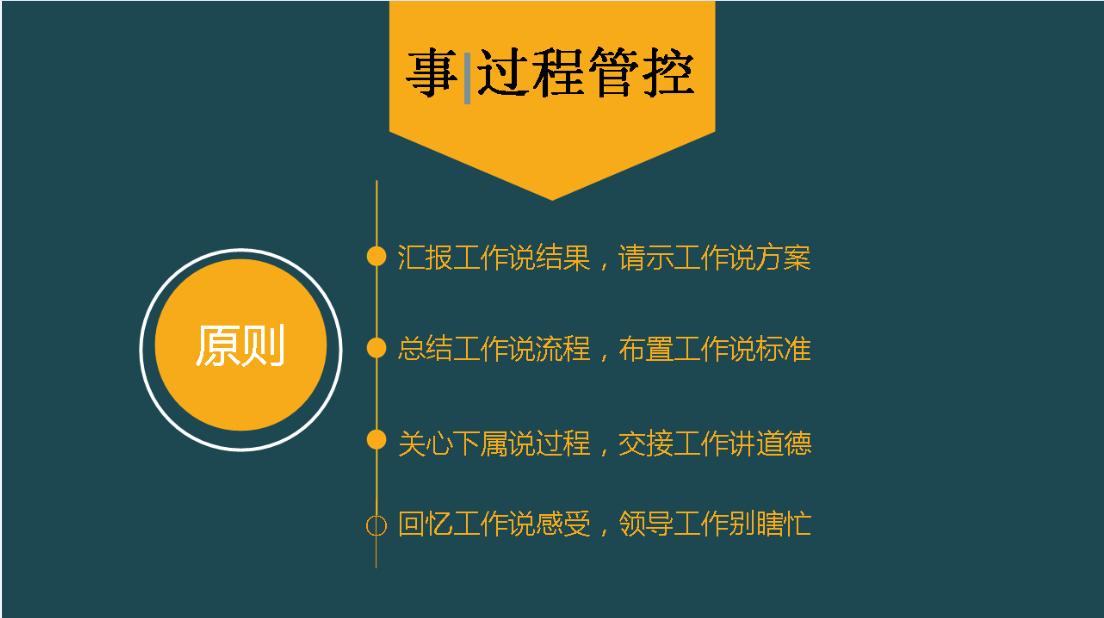 寤烘潗瀹跺眳闂ㄥ簵绠＄悊,寤烘潗瀹跺眳闂ㄥ簵绠＄悊瑙勫畾