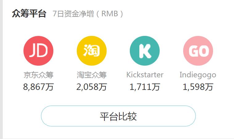 2023年轻便折叠电动车销量第一名,电动折叠代步车性价比第一名