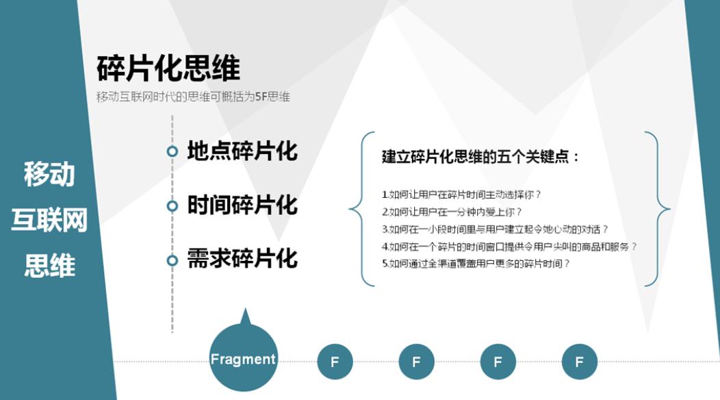 互联网思维到底是一种怎样的思维,你所理解的互联网思维是什么