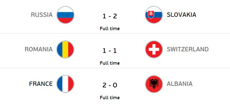 东道主俄罗斯,欧洲杯历届揭幕战东道主比分