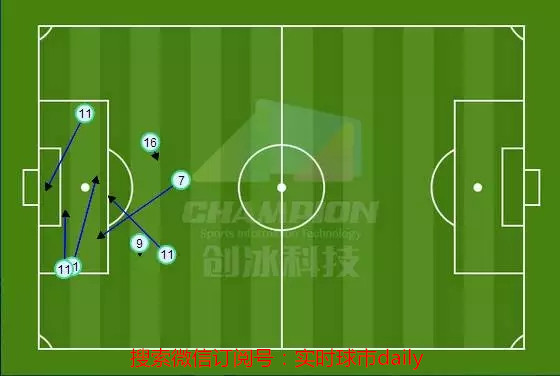 瀹炴椂鐞冨競,瀹炴椂鐞冨競鍒嗘瀽