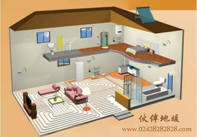沈阳地暖加暖气片,沈阳地热安装需要多少钱