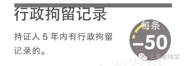 上海户口考大学的优势,上海户口经济价值