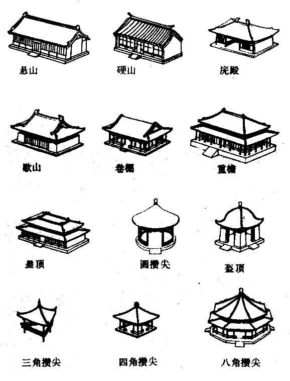 涨知识了原来房子是这样盖的,一层屋顶古建筑