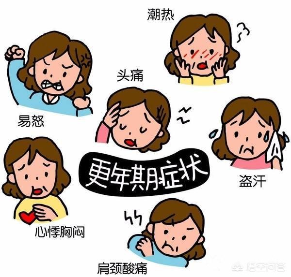 更年期综合症到底是怎么一回事，你都了解了吗？