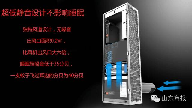 雾霾小妙招,一招搞定所有的雾霾