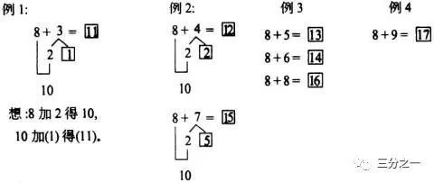 孩子口算老是简单的出错怎么办,为什么孩子口算总是不快