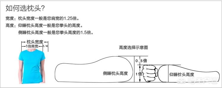 颈椎病枕热水袋睡觉行吗,颈椎病枕啤酒瓶可以整夜睡觉吗