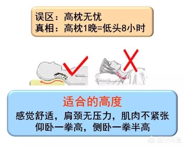 颈椎病枕热水袋睡觉行吗,颈椎病枕啤酒瓶可以整夜睡觉吗