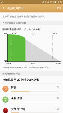 三星c5最详细的参数,三星c500评测