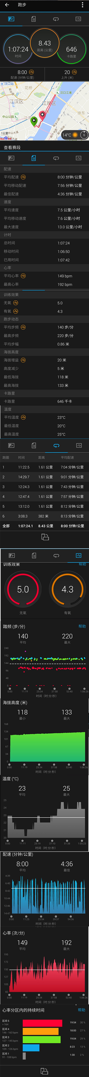 garminfenix5评测,garminfenix5x测评