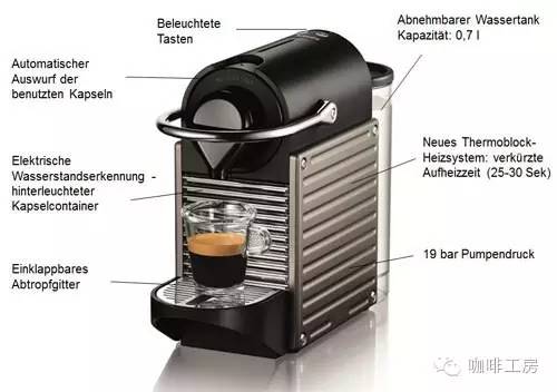 胶囊咖啡机家用入门,咖啡机科普