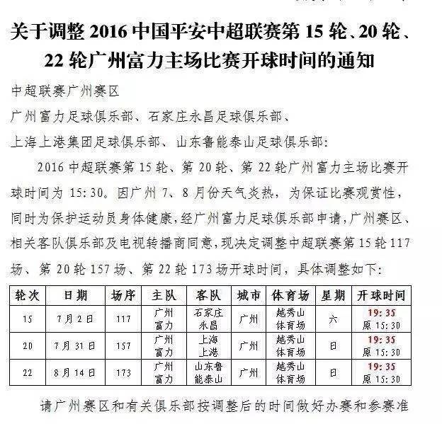 伊尔马兹富力,中超半场集锦伊尔马兹