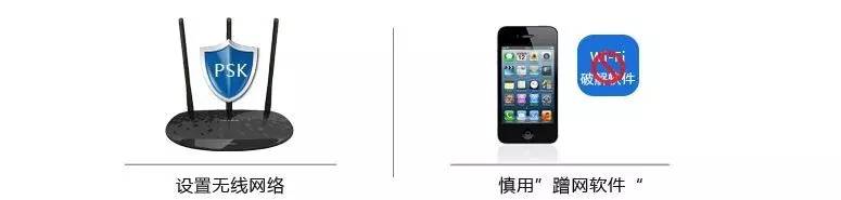 为什么家里的网速不正常,家里网速不对劲可能是这6个原因