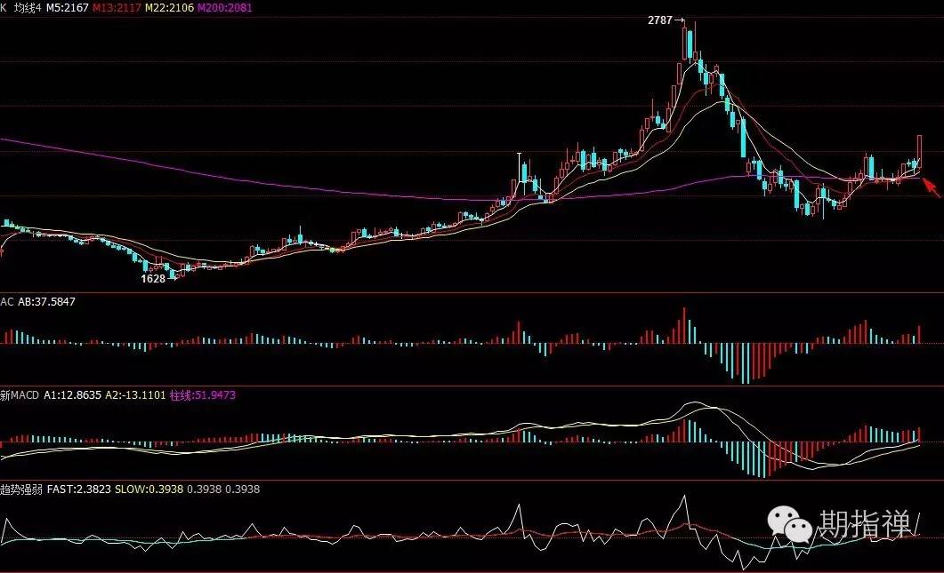 答疑解惑环节怎么表达,答疑解惑解题