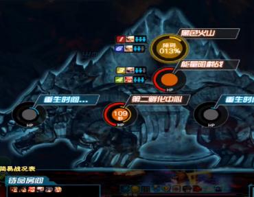 科普DNF20人副本流程及打法不会打的快来学习