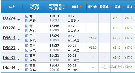 在涵江区附近，被称“福建的香格里拉”，没有几个莆田人知道
